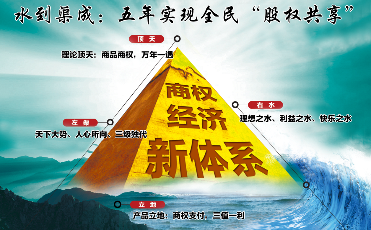 顶小.png